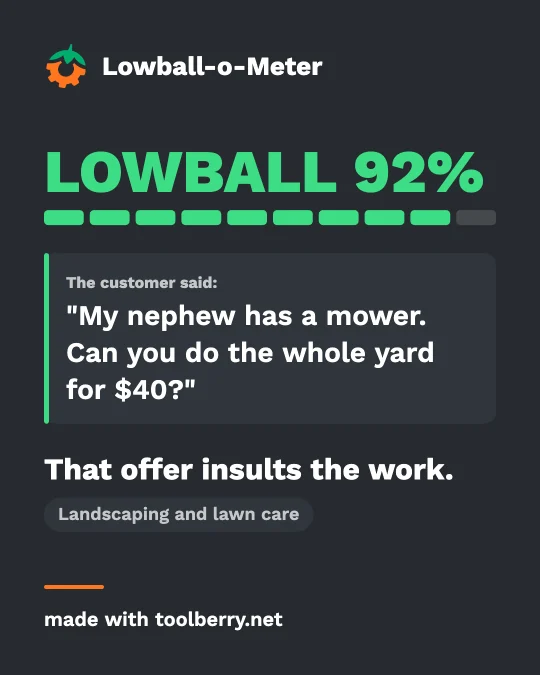 Lowball-o-Meter card: LOWBALL 92%, That offer insults the work. The customer said: "My nephew has a mower. Can you do the whole yard for $40?"